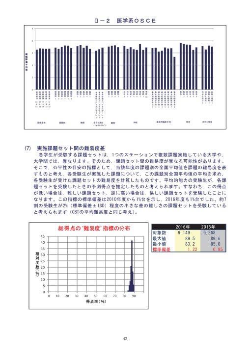 心理臨床大事典　✴︎期間限定値下げ 商品詳細ページ | メディカルブックセンター