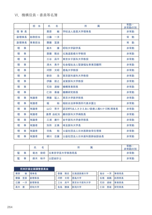 赤本　東邦　東京女子医科大学　杏林　金沢医科大学 楽天市場】赤本 東京女子医科大学の通販