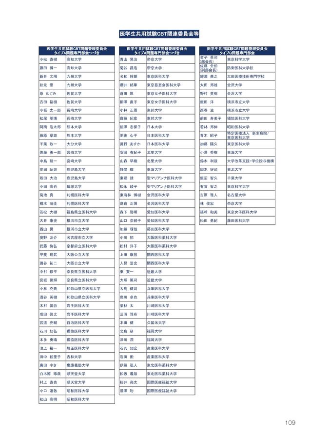 共用試験ガイドブック第23版（令和7年）_250905