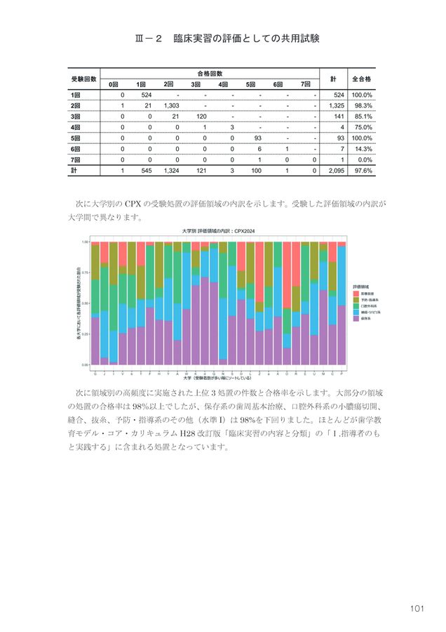 共用試験ガイドブック 第24版（令和8年）_20260526